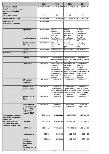 Fractional ownership_EA550.jpg