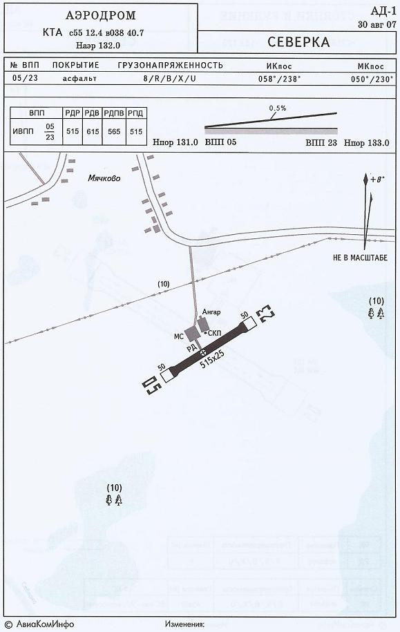 Северка-АД-1a.jpg