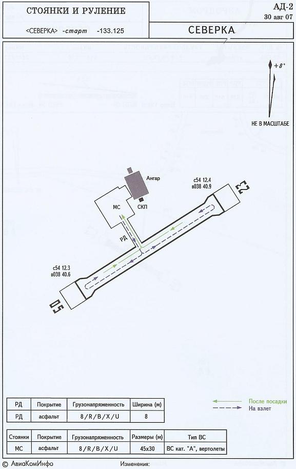 Северка-АД-2a.jpg