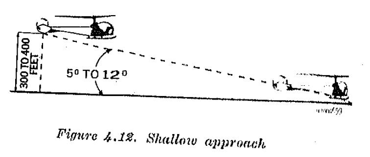 TM 1-260 Shallow.jpg