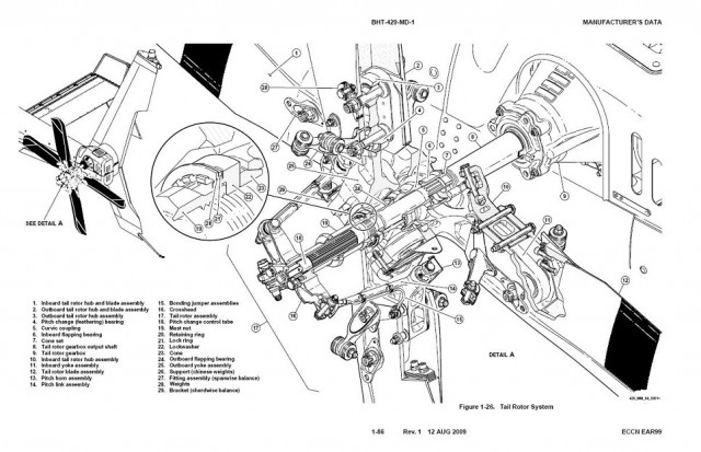 B429 tail rotor 2.JPG