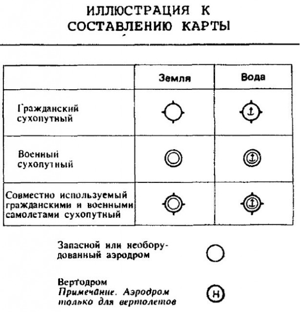 Таблица аэродромов ИКАО САИ.jpg