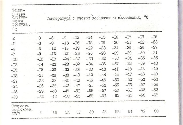 температура.jpg