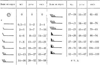 chart1.png