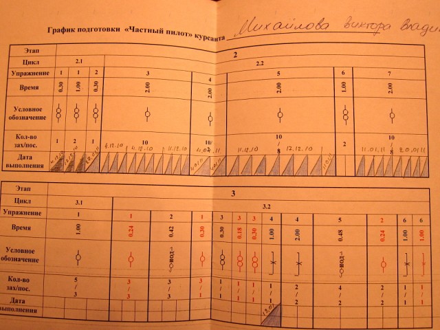 График.JPG