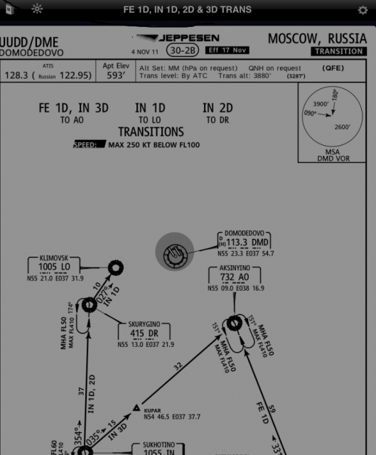 terminal charts