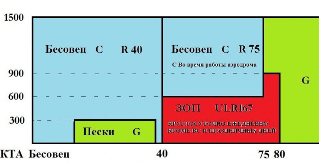 Разрез ВП.jpg