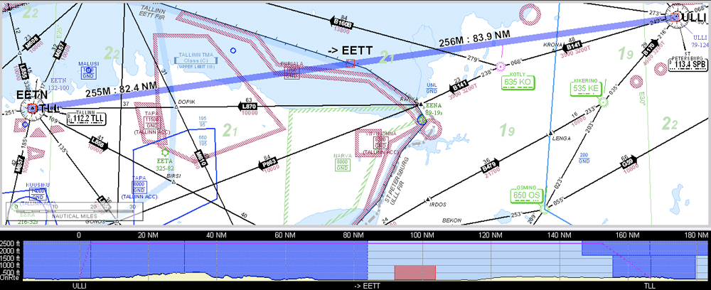 ULLI - EETN.jpg