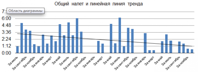 Снимок экрана 2012-12-24 в 0.25.55.png