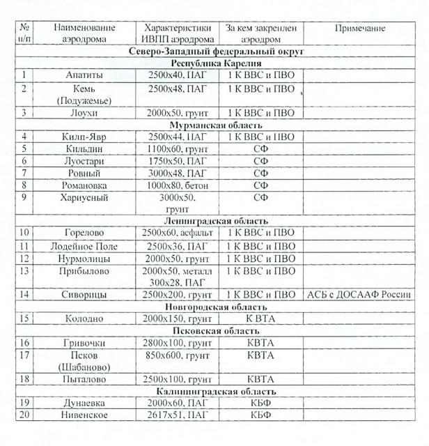 аэрдр-гос-ав0001.jpg