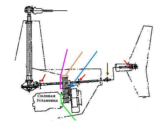 R44 Drive Train marked.JPG