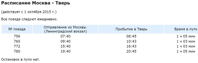 сапсан.JPG