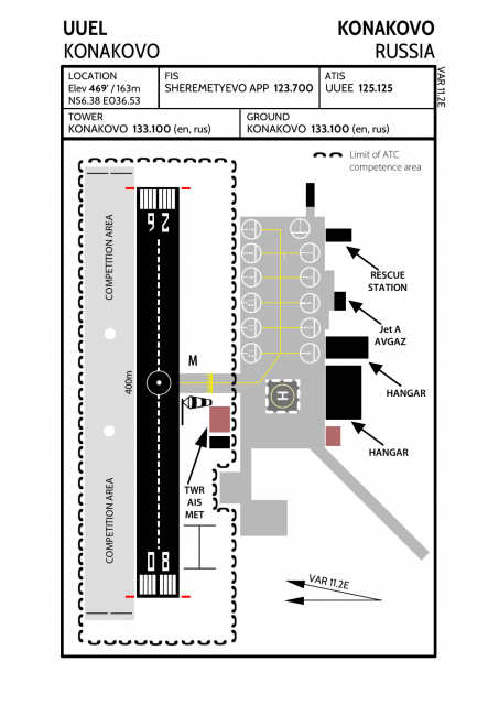 UUEL VFR CHART - 2.png