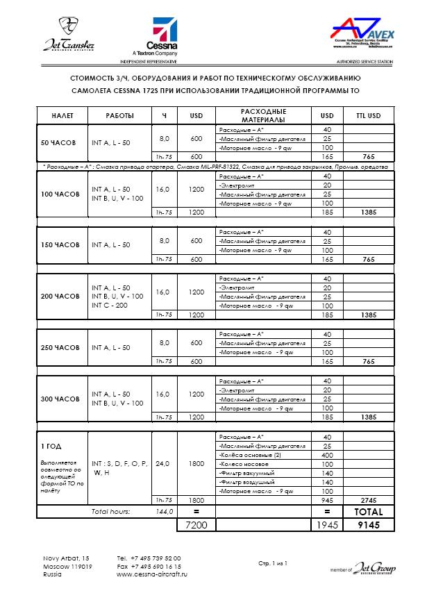 C-172S Exp 300-1.JPG